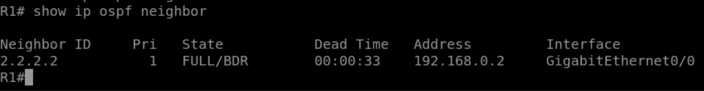 Table de peering OSPF R1 